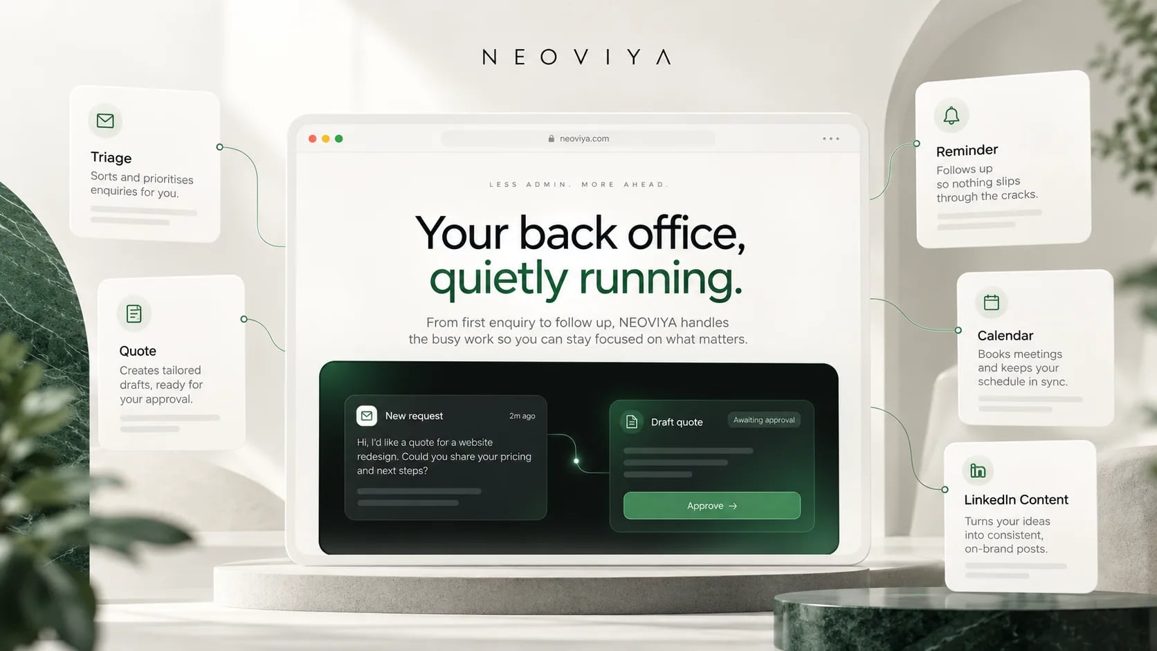 NEOVIYA